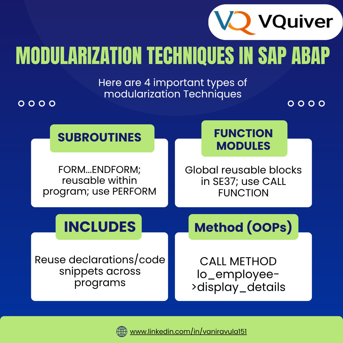 Modularization Techniques in SAP ABAP